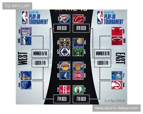 后场对决:三球与哈登的节奏控制之争 后场对决:三球与哈登的节奏控制之争