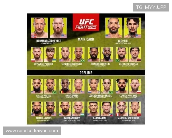 UFC赛场惊现社死瞬间!240斤猛男激战时短裤滑落,观众傻眼 UFC赛场惊现社死瞬间!240斤猛男激战时短裤滑落,观众傻眼