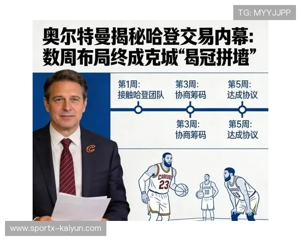 NBA交易截止日共23人换队,骑士成最大赢家既补强又省税 NBA交易截止日共23人换队,骑士成最大赢家既补强又省税